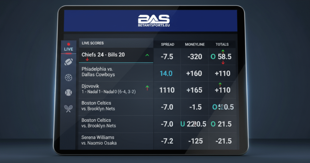BetAnySports betting lines and odds for major sports displayed on a clean online interface.